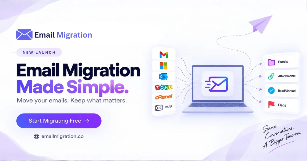 The Email Migration Tool Built for Zero Fidelity Loss